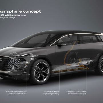 Die Plattform des Audi Urbansphere Concept